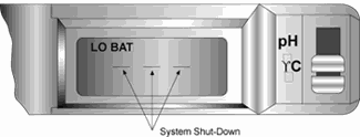 Battery Warnings